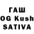 Дистиллят ТГК THC oil Marina Astakhova